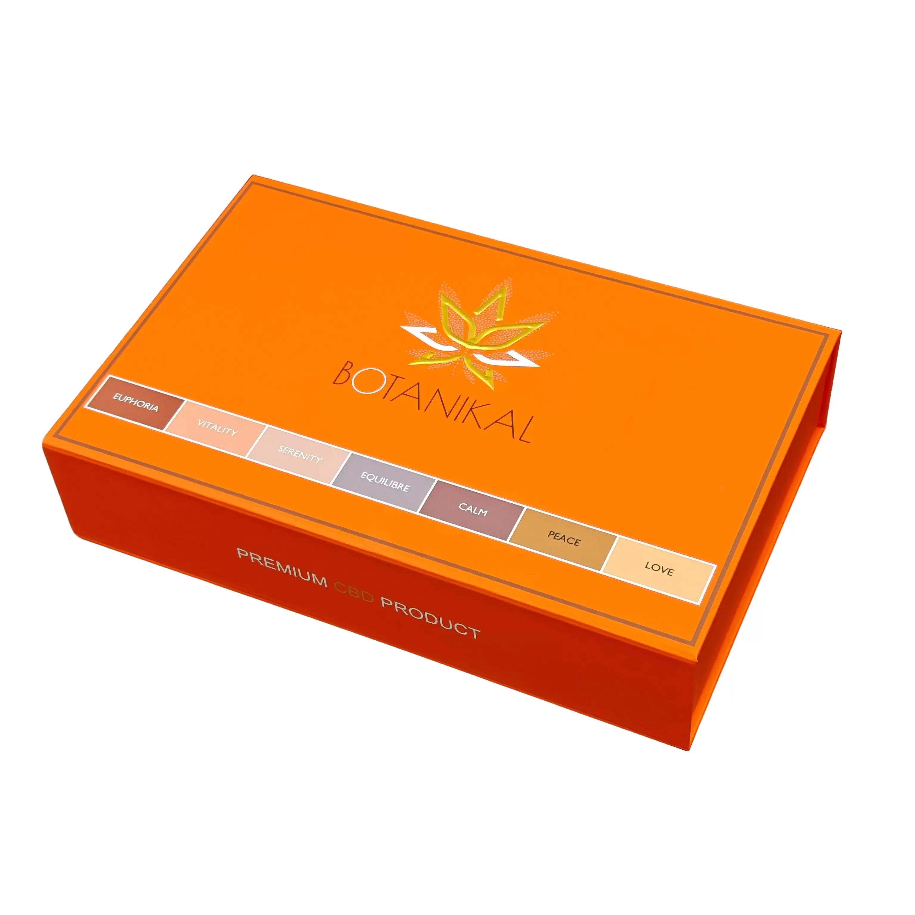 Unfolding magnetic box with book style lid and rigid paperboard structure